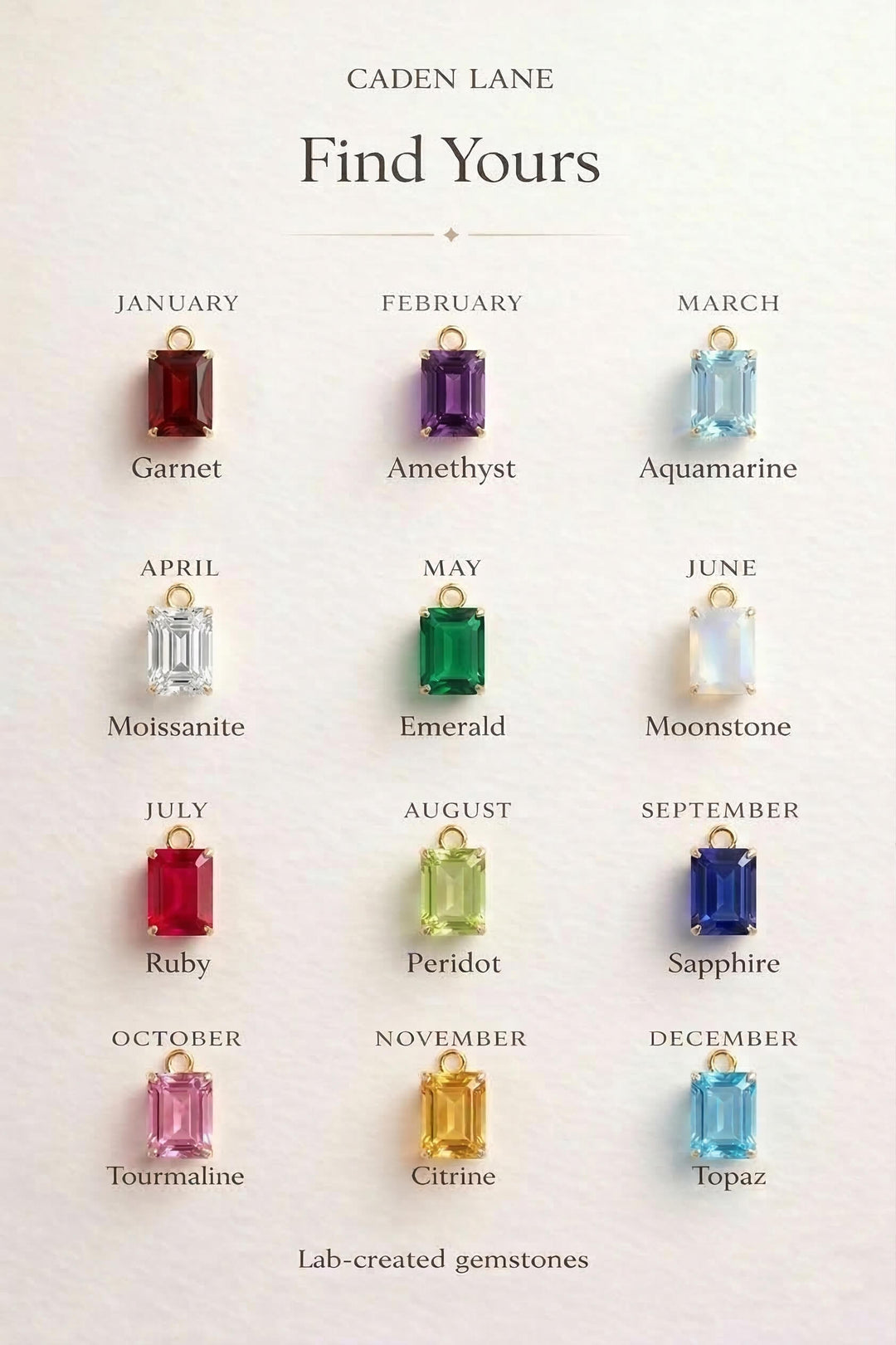 birthstone chart