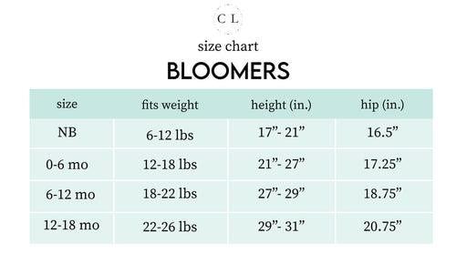 Sizing chart