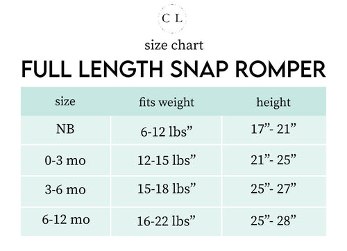 Sizing chart