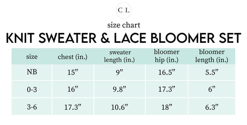 Sizing chart