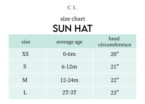 Sizing chart