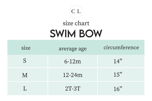 Sizing chart